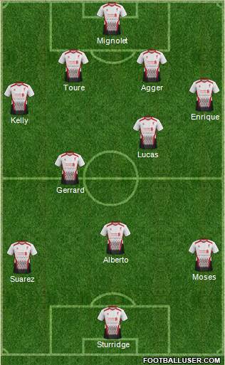 Liverpool Formation 2013