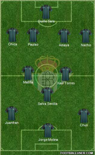 Real Betis B., S.A.D. Formation 2013