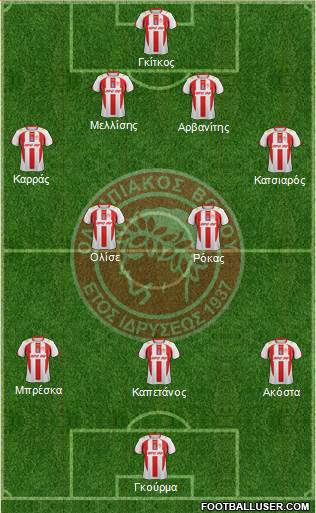 ASK Olympiakos Volou Formation 2013
