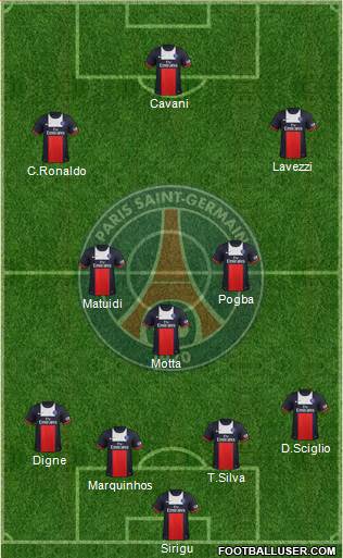 Paris Saint-Germain Formation 2013