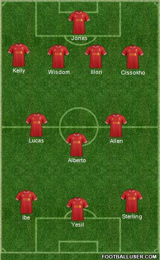Liverpool Formation 2013
