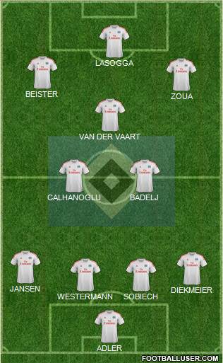 Hamburger SV Formation 2013