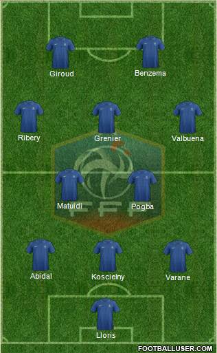 France Formation 2013