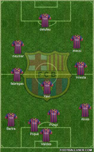F.C. Barcelona Formation 2013