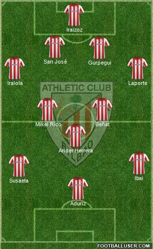 Athletic Club Formation 2013