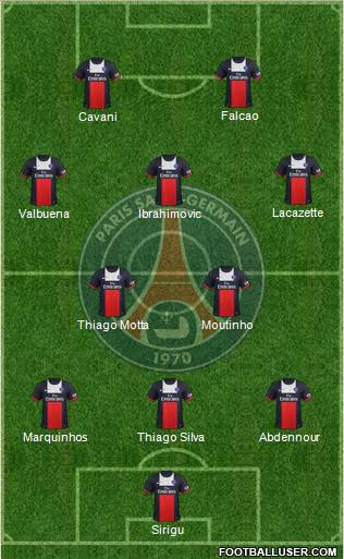 Paris Saint-Germain Formation 2013