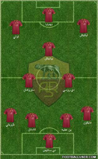 AS Roma Formation 2013