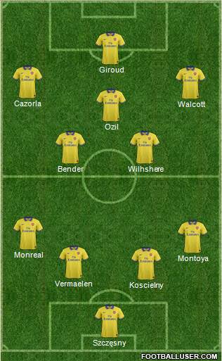 Arsenal Formation 2013