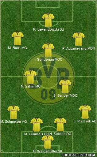 Borussia Dortmund Formation 2013