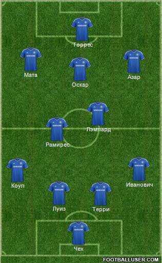 Chelsea Formation 2013