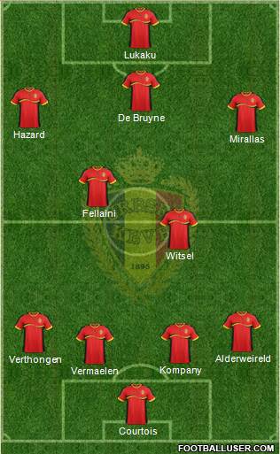 Belgium Formation 2013