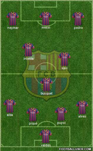 F.C. Barcelona Formation 2013