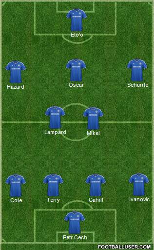 Chelsea Formation 2013