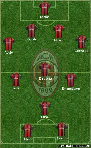 A.C. Milan Formation 2013