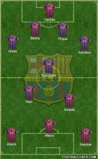 F.C. Barcelona Formation 2013