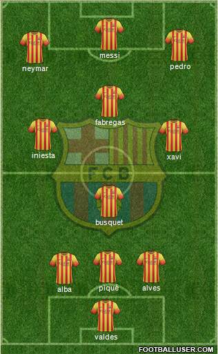 F.C. Barcelona Formation 2013