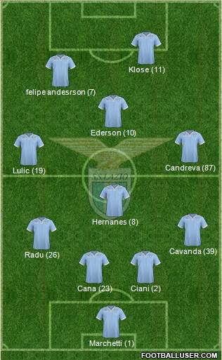 S.S. Lazio Formation 2013