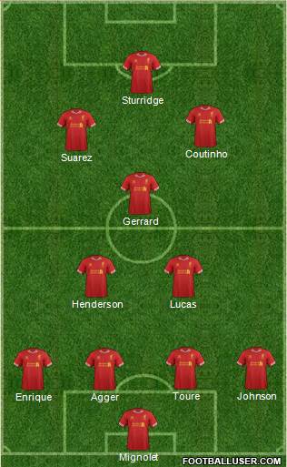 Liverpool Formation 2013