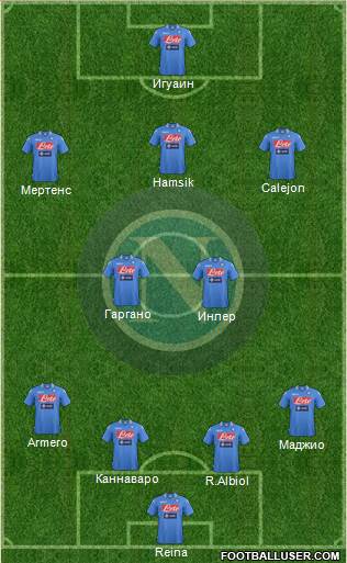 Napoli Formation 2013
