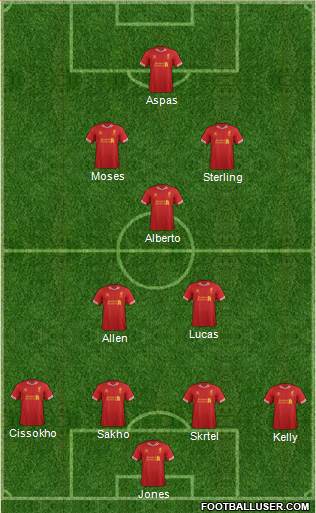 Liverpool Formation 2013