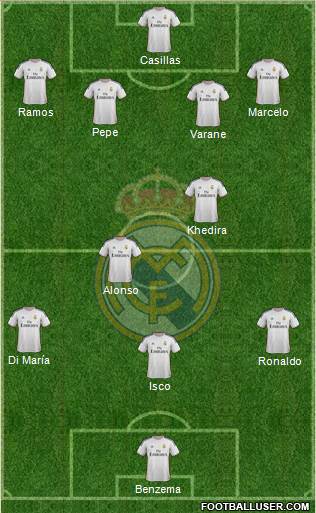 Real Madrid C.F. Formation 2013
