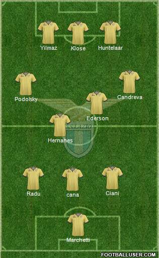 S.S. Lazio Formation 2013