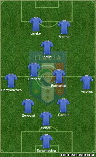 Italy Formation 2013