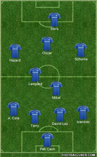 Chelsea Formation 2013