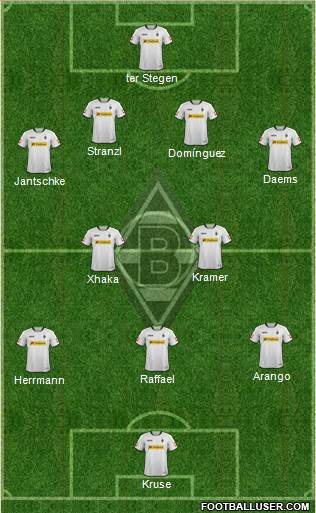 Borussia Mönchengladbach Formation 2013