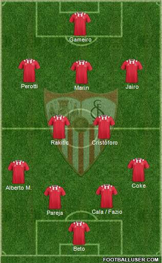Sevilla F.C., S.A.D. Formation 2013