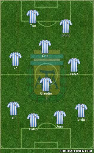 Argentina Formation 2013