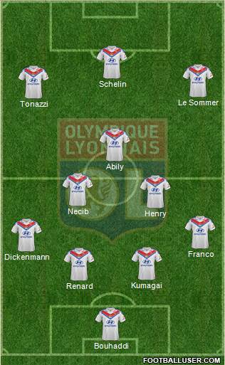 Olympique Lyonnais Formation 2013