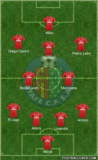Getafe C.F., S.A.D. Formation 2013