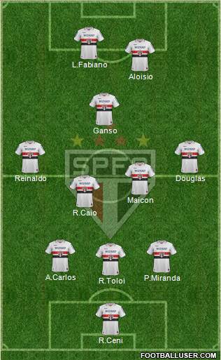 São Paulo FC Formation 2013