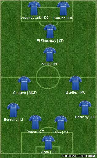 Chelsea Formation 2013