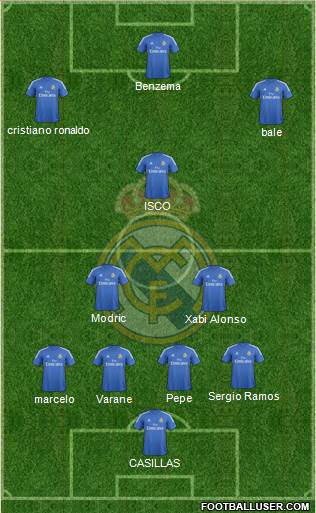 Real Madrid C.F. Formation 2013