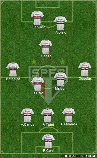 São Paulo FC Formation 2013