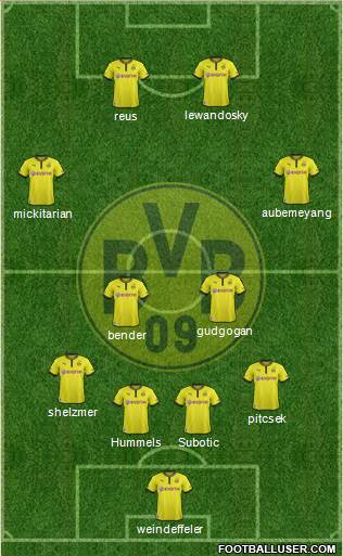 Borussia Dortmund Formation 2013