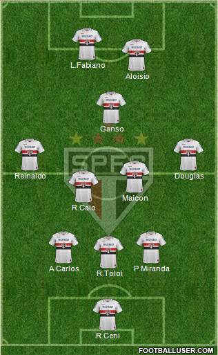 São Paulo FC Formation 2013