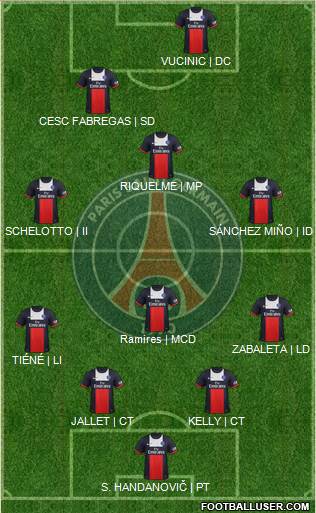 Paris Saint-Germain Formation 2013