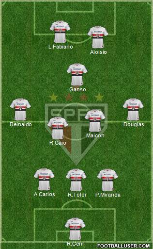 São Paulo FC Formation 2013