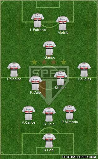 São Paulo FC Formation 2013