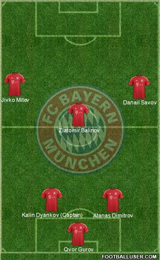 FC Bayern München Formation 2013