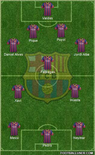 F.C. Barcelona Formation 2013