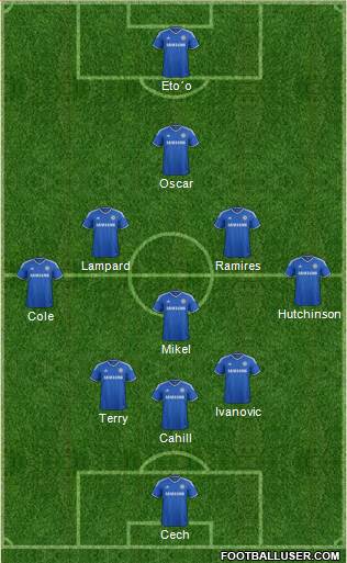 Chelsea Formation 2013