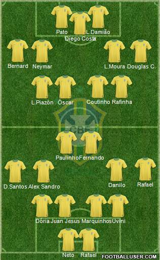 Brazil Formation 2013