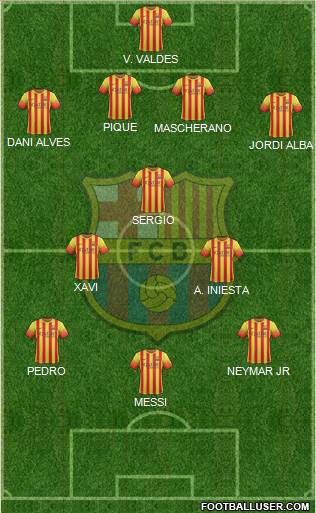 F.C. Barcelona Formation 2013