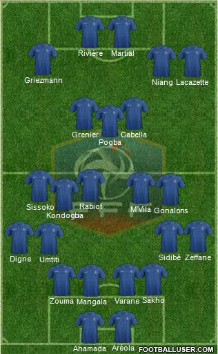 France Formation 2013