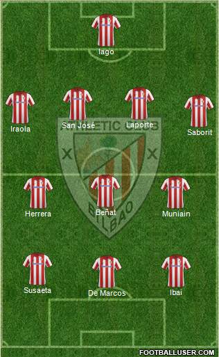 Athletic Club Formation 2013