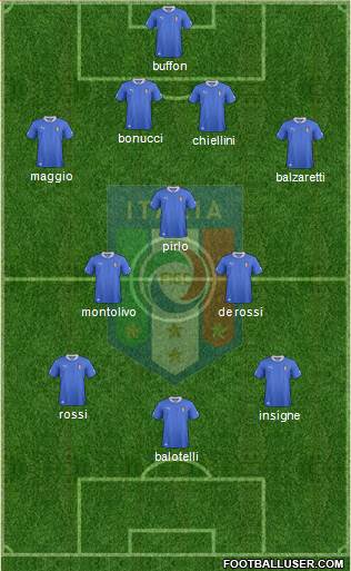 Italy Formation 2013